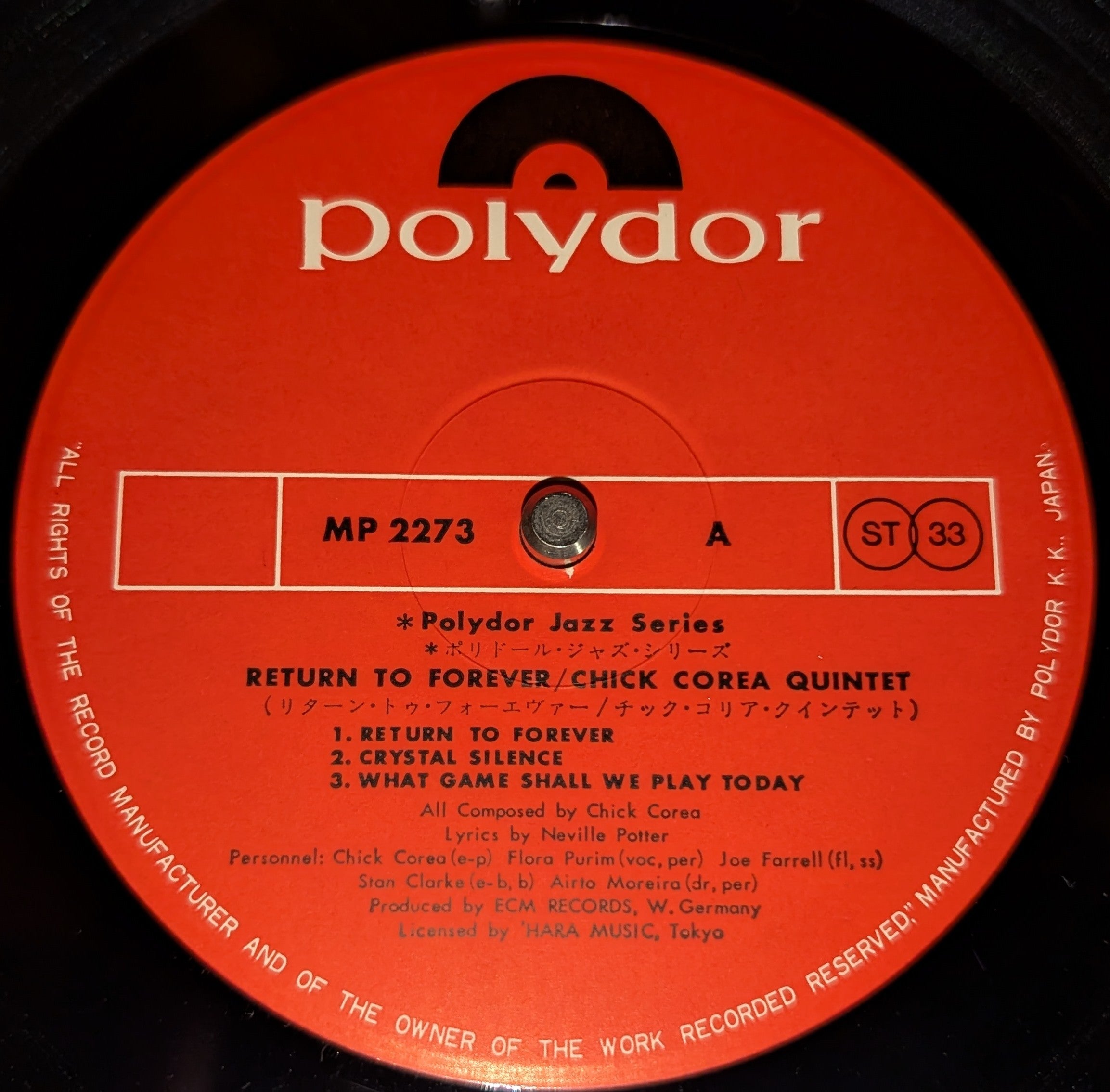 Chick Corea - Return To Forever