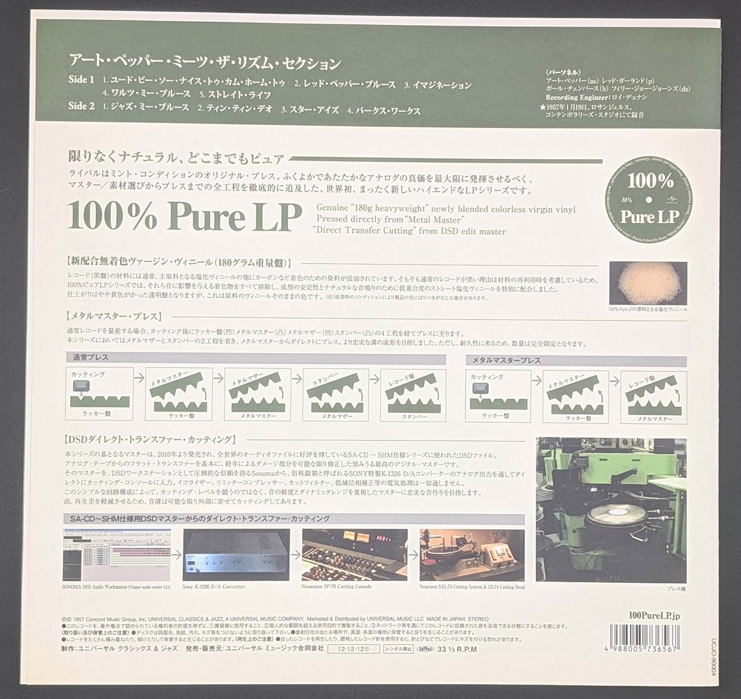 Art Pepper - Art Pepper Meets The Rhythm Section