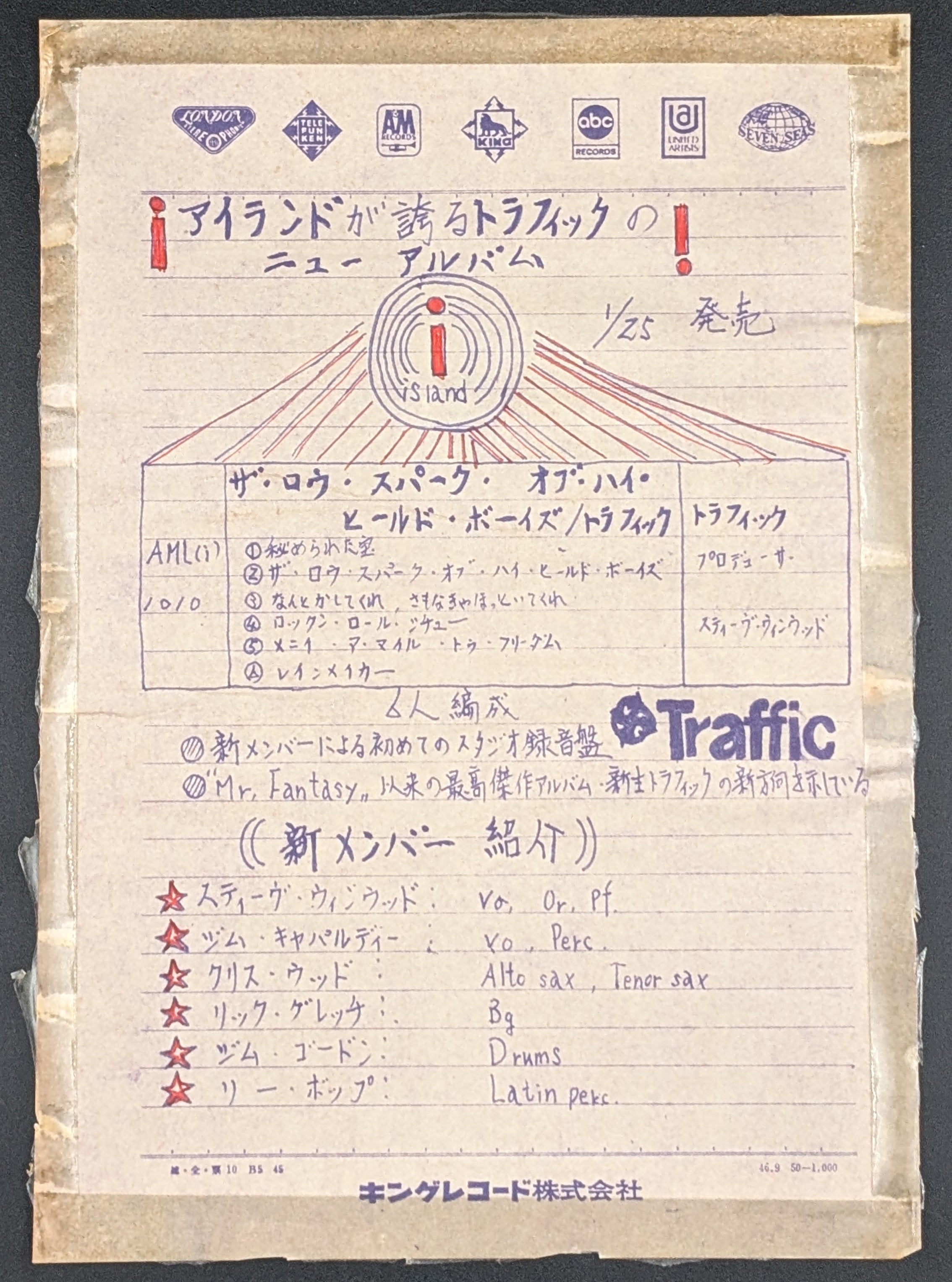 Traffic - The Low Spark Of High Heeled Boys (White Label Promo)